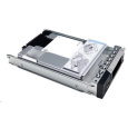 DELL 7.68TB SSD up to SAS 24Gbps ISE RI 512e 2.5in with 3.5in 1WPD CK T360, T560, R360,R450,R550, R660, R760, Rxx5...