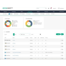 HPE Windows Server 2025 10-core Essentials Reseller Option Kit (25/50user/dev en/fr/it/ger/sp/dan) OEM HPE Windows Server 2025 10-core Essentials Reseller Option Kit (25/50user/dev en/fr/it/ger/sp/dan) OEM
